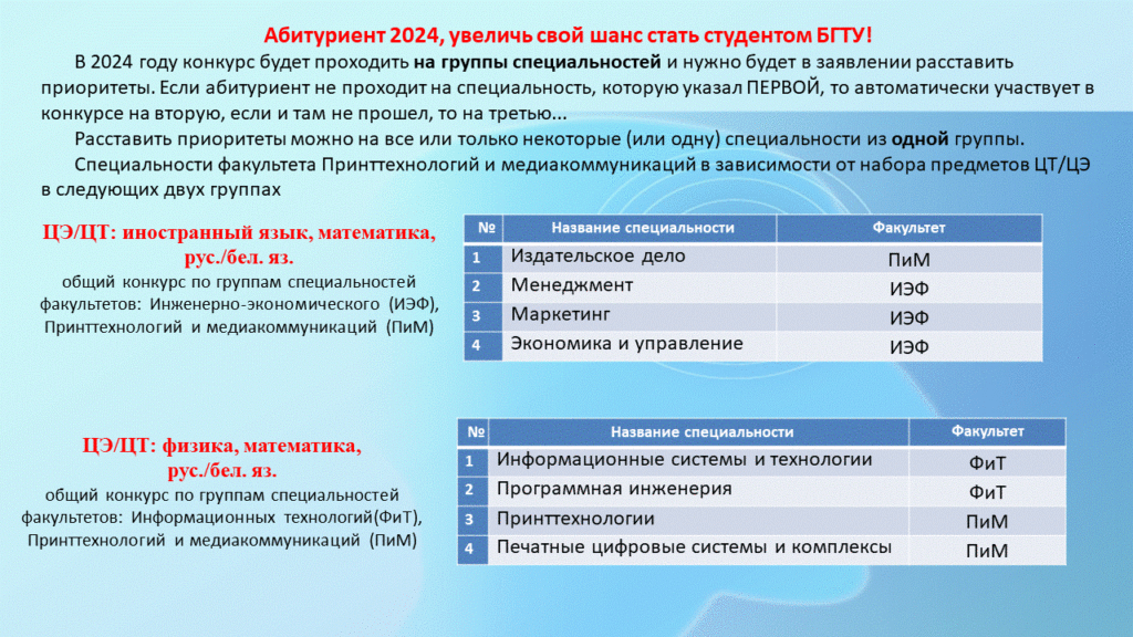 Даты приемной кампании 2024 вузы